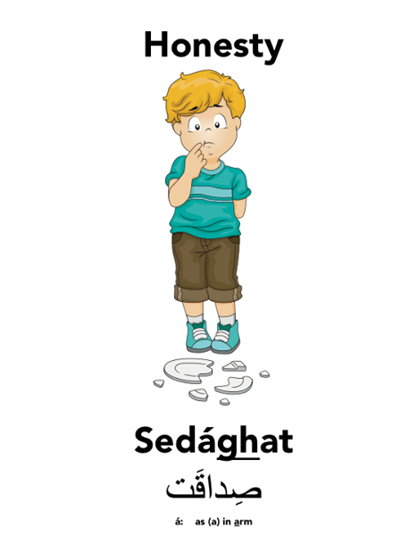 Honesty