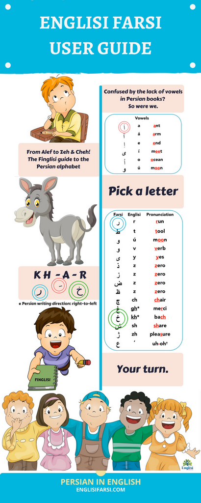 Finglisi 🦚 Farsi + Englisi = Finglisi
