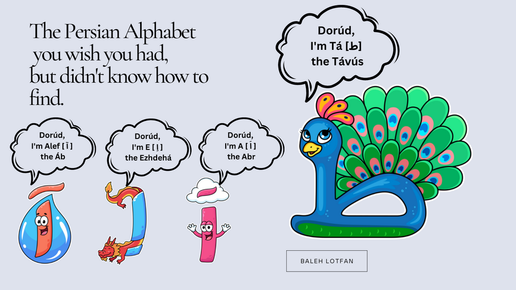 Learning Persian Letters, Persian Puzzle of the Persian Alphabet