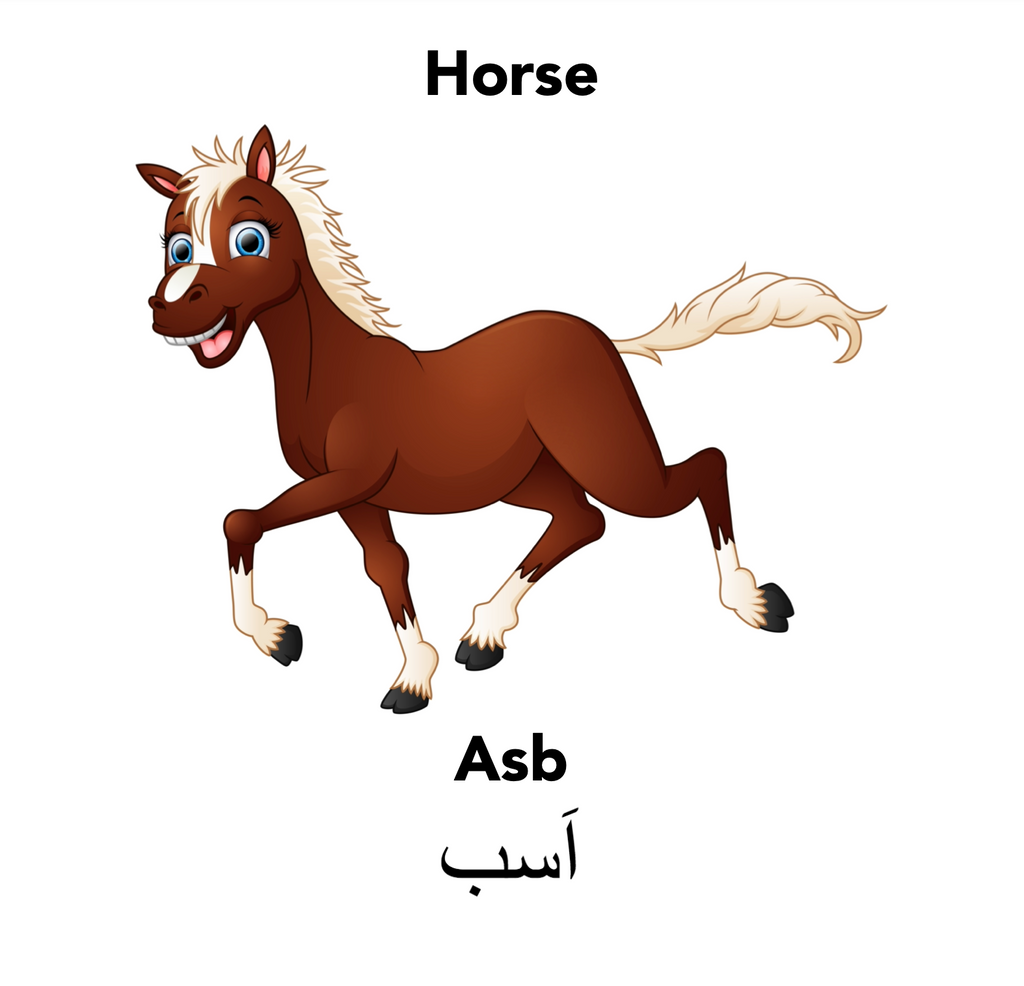 Persian Alphabet, Simplified.