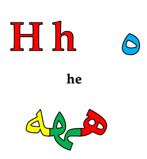 Persian Alphabet letter learning Bundle Digital Course 📧 آ ب د