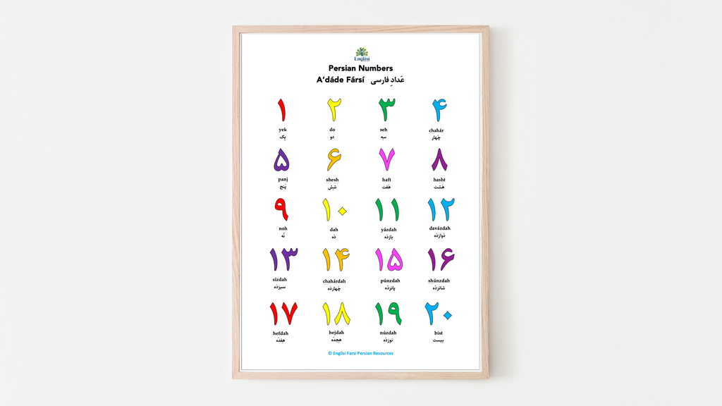 Farsi numbers