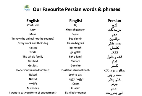 Words & Phrases that are fun to learn in Persian, English & Finglisi 📝 - Learn Persian