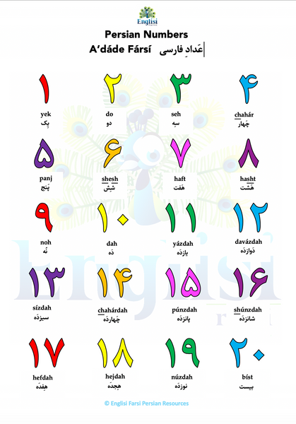 Persian Numbers