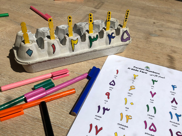 Persian numbers digital download
