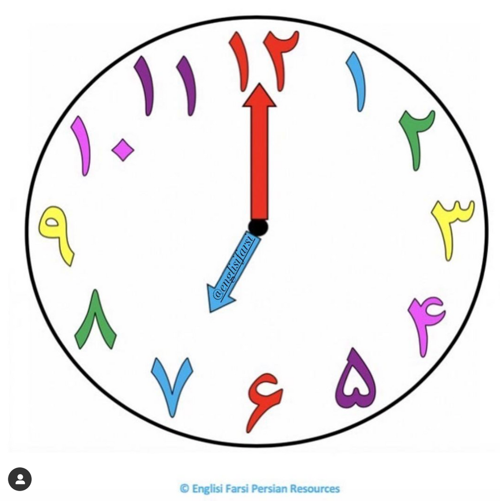 Learn Persian Numbers and Time (A'dad va vaght)