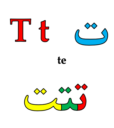 Persian Alphabet Farsi Script Part 3