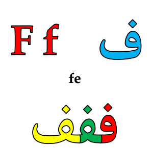 Persian Alphabet Farsi Script Part 4