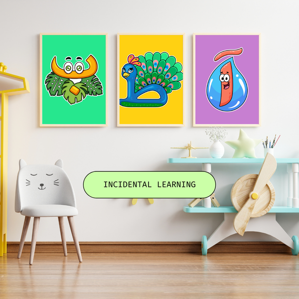 Persian Alphabet Characters Flash Cards Digital Download 📧 Bonus Poster