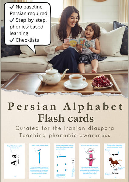 Learn Persian for Kids: Alphabet Flashcards (Printable) | Teach Farsi at Home – No Persian Needed