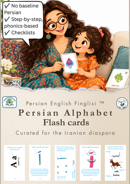 Learn Persian for Kids: Alphabet Flashcards (Printable) | Teach Farsi at Home – No Persian Needed