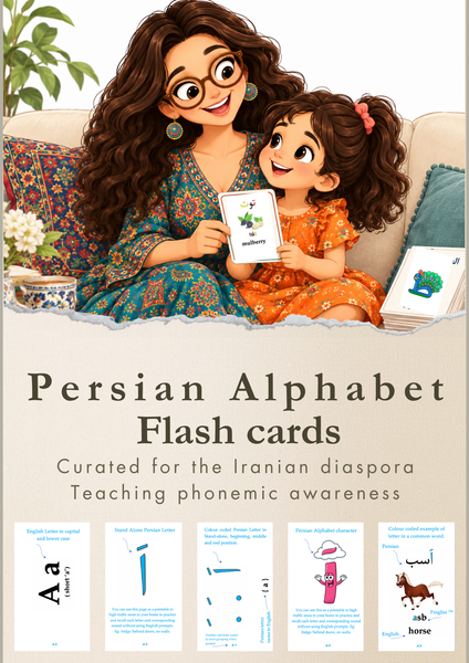 Learn Persian for Kids: Alphabet Flashcards (Printable) | Teach Farsi at Home – No Persian Needed