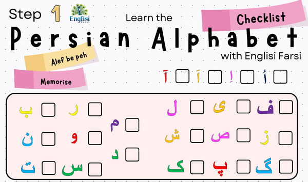 Learn Persian for Kids: Alphabet Flashcards (Printable) | Teach Farsi at Home – No Persian Needed