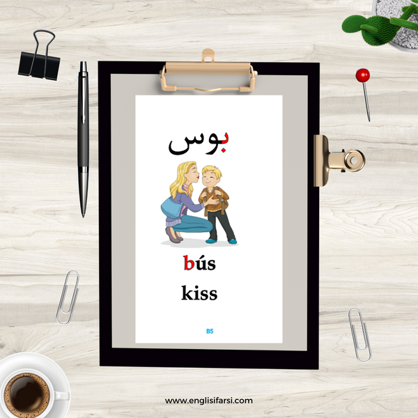 Learn Persian for Kids: Alphabet Flashcards (Printable) | Teach Farsi at Home – No Persian Needed