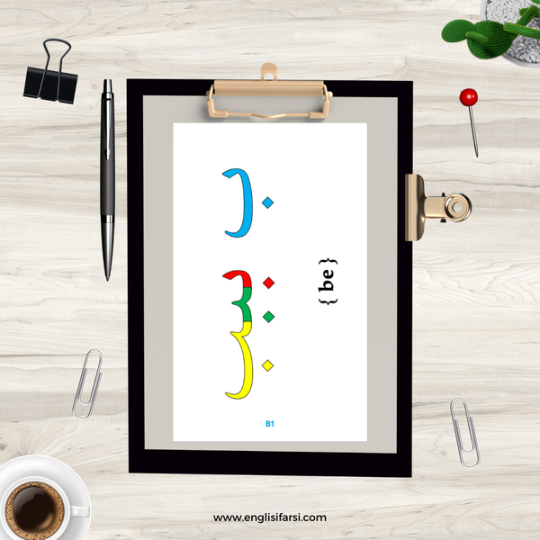 Learn Persian for Kids: Alphabet Flashcards (Printable) | Teach Farsi at Home – No Persian Needed