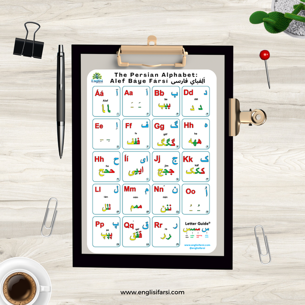 Free Persian Alphabet Poster | Printable Farsi Letter Chart