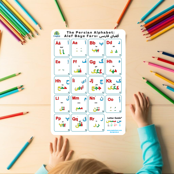 Free Persian Alphabet Poster | Printable Farsi Letter Chart