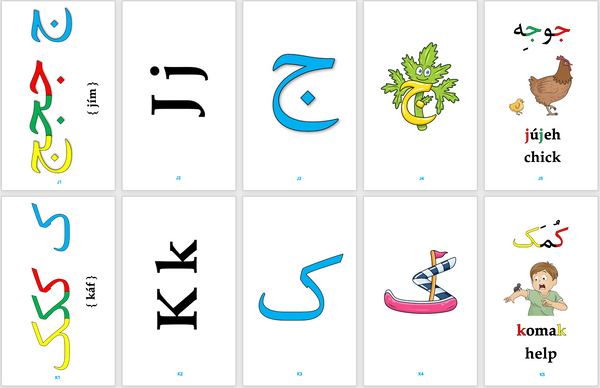 Learn Persian for Kids: Alphabet Flashcards (Printable) | Teach Farsi at Home – No Persian Needed