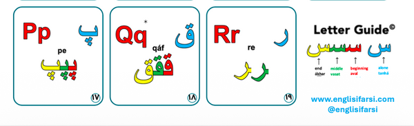 Free Persian Alphabet Poster | Printable Farsi Letter Chart