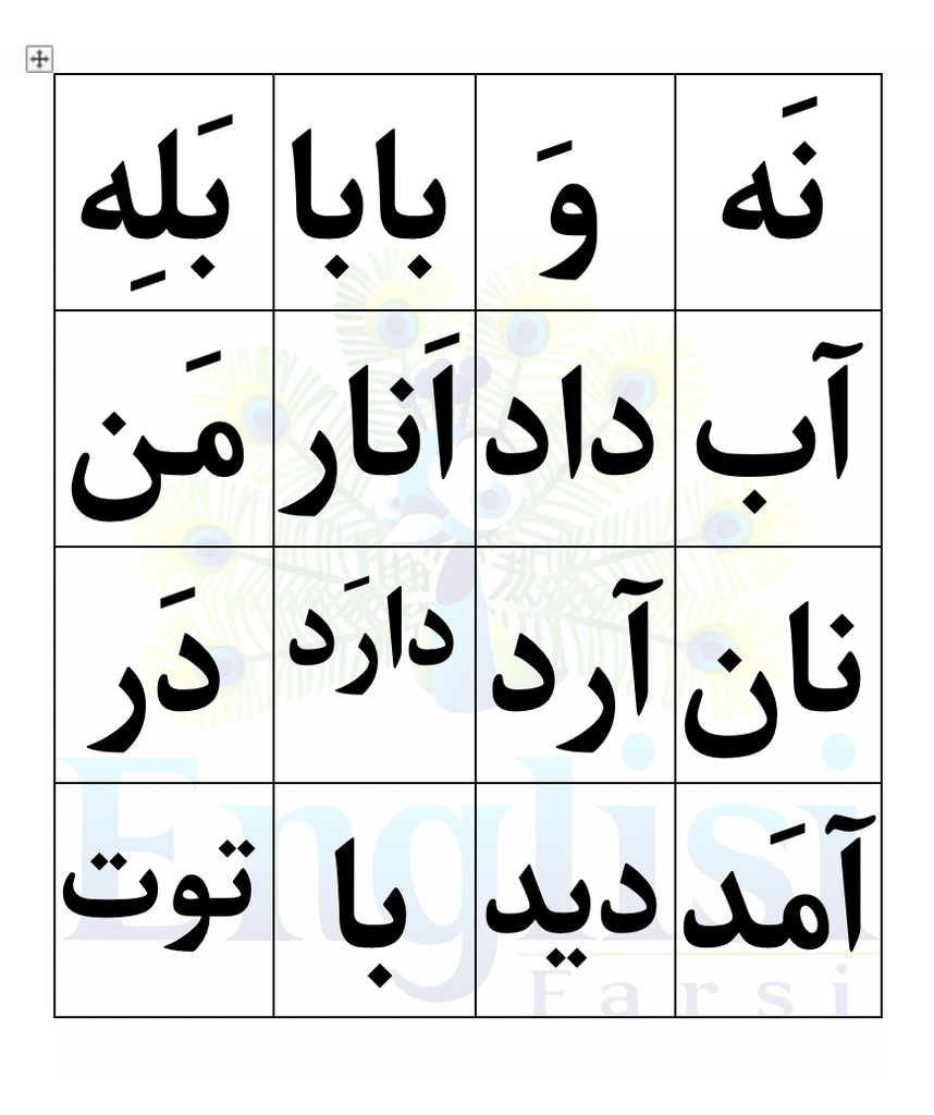 Persian Alphabet letter learning Bundle Digital Course 📧 آ ب د ...