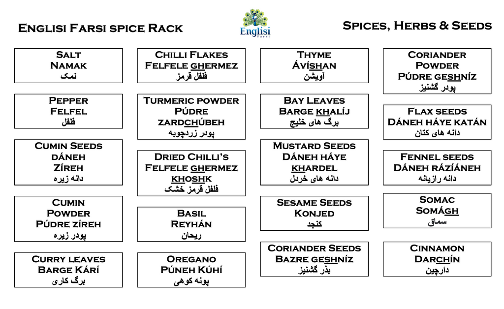 Englisi Farsi Spice Rack 🧂 🌶 Digital Download Labels for your pantry - Learn Persian