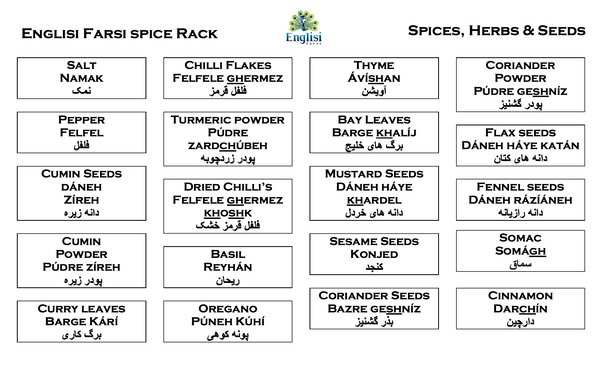 Englisi Farsi Spice Rack 🧂 🌶 Digital Download Labels for your pantry - Learn Persian